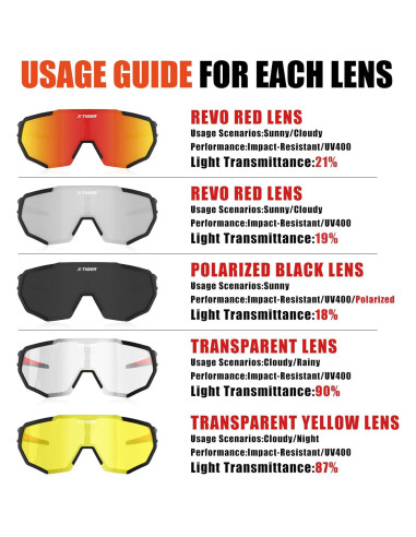 Gafas de Sol X-TIGER Polarizadas 5 Lentes Intercambiables