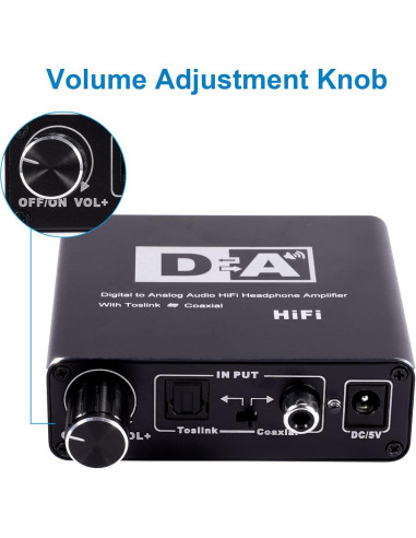 Convertidor de Audio Digital a Analógico LENDAWAY 192KHz RCA 3.5mm