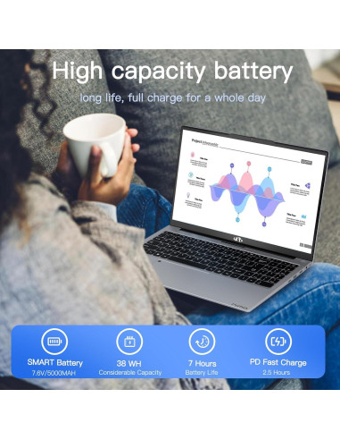 Laptop NIMO 15.6" FHD, 16GB RAM, 1TB SSD, Intel Pentium