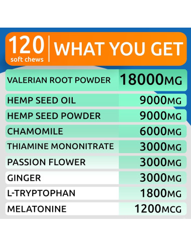 Golosinas Calmantes para Perros Bark&Spark 120ct BBQ