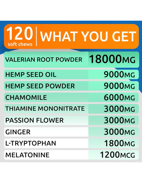 Golosinas Calmantes para Perros Bark&Spark 120ct BBQ