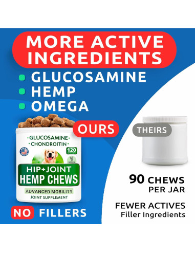 Chicles de Cánamo para Perros Bark&Spark 240Ct - Alivio Articular