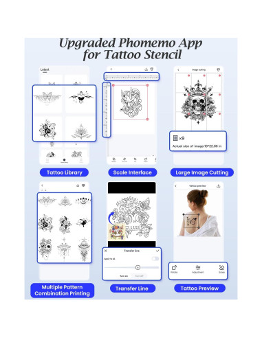 Impresora de Plantillas de Tatuajes Phomemo TP83 Inalámbrica