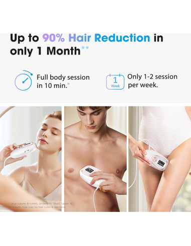 Depiladora Láser IPL Dongguan TM002 - Sin Dolor, 999K Destellos