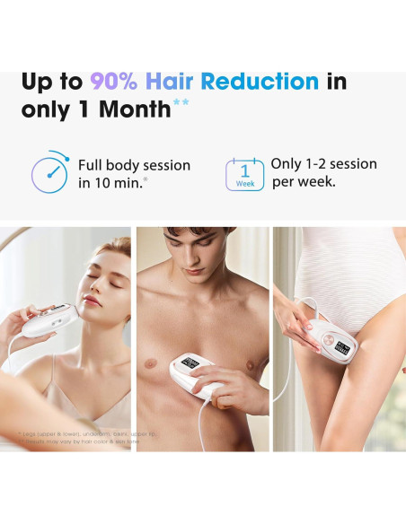 Depiladora Láser IPL Dongguan TM002 - Sin Dolor, 999K Destellos