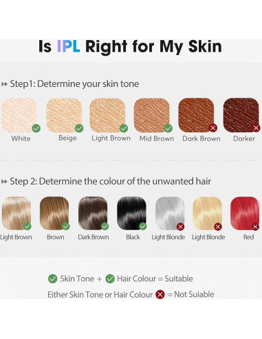 Depiladora Láser IPL Dongguan TM002 - Sin Dolor, 999K Destellos