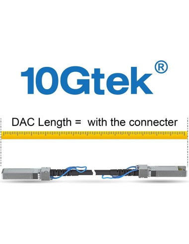 Cable DAC Twinax 10Gtek 0.25m para Cisco y Ubiquiti