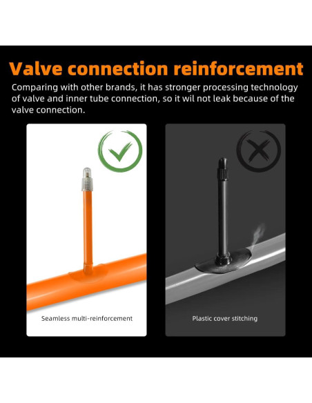 Paquete de 2 Tubos Internos TPU CYCLAMI 700C 30g Válvula Presta 65mm