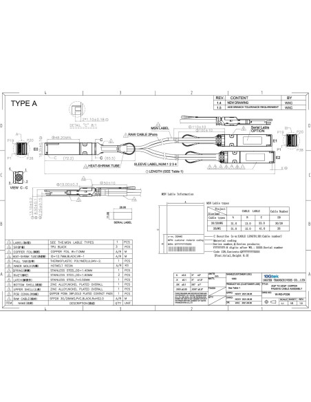 Cable Divisor de Cobre 10Gtek 100GbE a 2x50GbE 1.5m