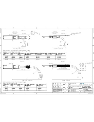 Cable Divisor de Cobre 10Gtek 100GbE a 2x50GbE 1.5m