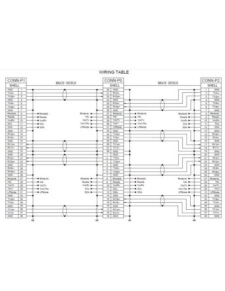Cable Divisor de Cobre 10Gtek 100GbE a 2x50GbE 1.5m