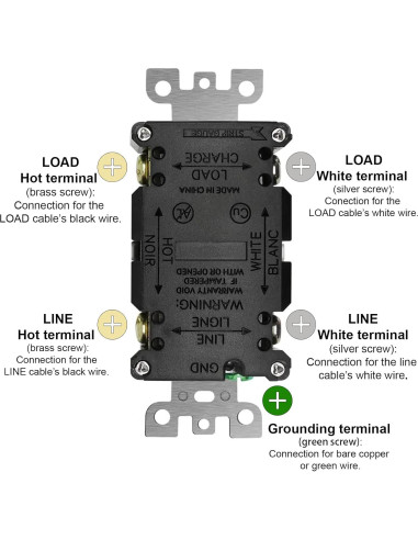 Toma de Corriente GFCI 20A BRILLTECH con Auto-Prueba y LED