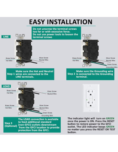 Toma de Corriente GFCI 20A BRILLTECH con Auto-Prueba y LED