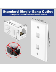 Placa de Pared Ethernet VCE 2 Puertos CAT6 RJ45 Blanca 2
