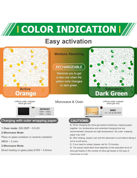 Gel de Silica LinsKind 5g [60 Paquetes] Grado Alimenticio