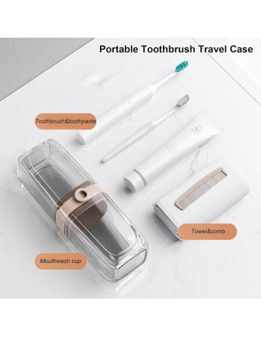 Estuche de Viaje para Cepillos de Dientes FQDGTFA 20x6.5cm