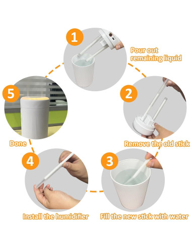 60 Filtros de Algodón MAQIHAN para Humidificador Stick 10.16 cm