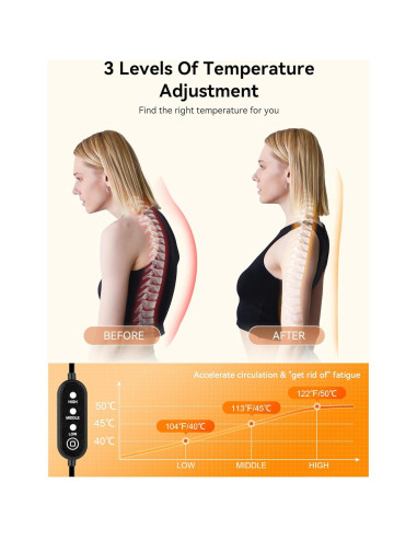 Estirador Cervical Calentado BETOVIN - Alivio Dolor Cuello y Hombros