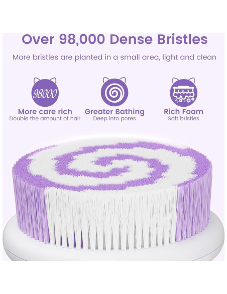 Cepillo de Espalda Eléctrico Oh,XIYU XY0 Impermeable 2200mAh