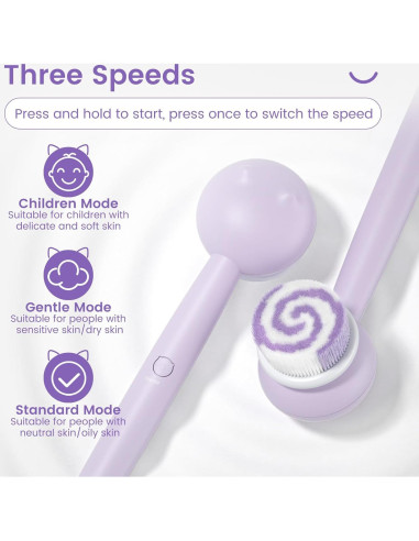 Cepillo de Espalda Eléctrico Oh,XIYU XY0 Impermeable 2200mAh