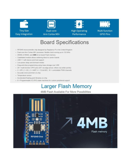 Placa de Desarrollo Waveshare RP2040-One 4MB Flash USB-A