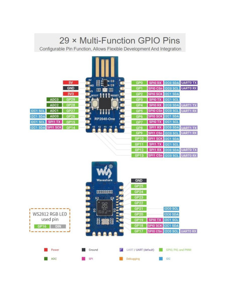Placa de Desarrollo Waveshare RP2040-One 4MB Flash USB-A
