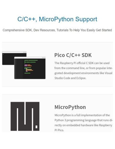 Placa de Desarrollo Waveshare RP2040-One 4MB Flash USB-A