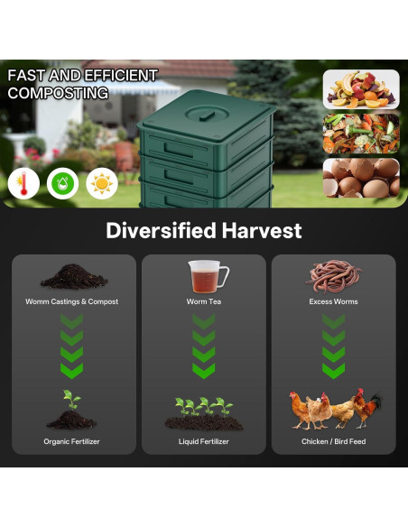 Compostador de Lombrices TOP XIAN 85L 5 Capas Verde
