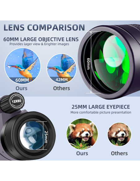 Monocular Pankoo 12x60 Alta Potencia con Adaptador y Trípode