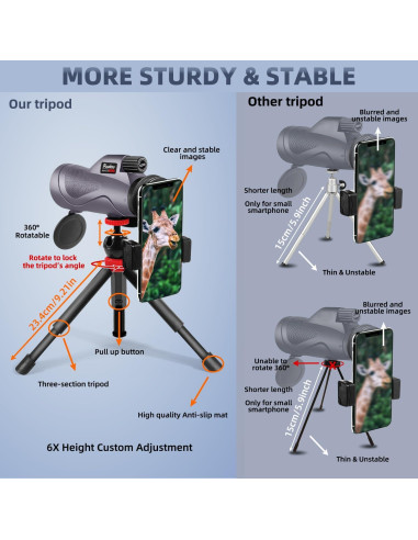 Monocular Pankoo 12x60 Alta Potencia con Adaptador y Trípode
