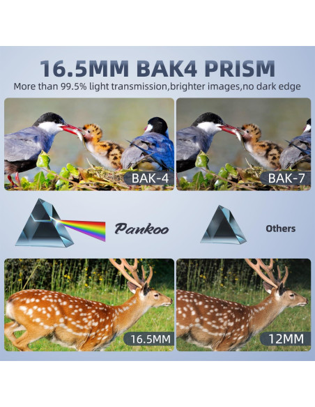 Monocular Pankoo 12x60 Alta Potencia con Adaptador y Trípode