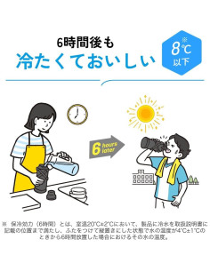 Botella de Agua Deportiva Zojirushi SD-HB10-BA 1L Negra 2