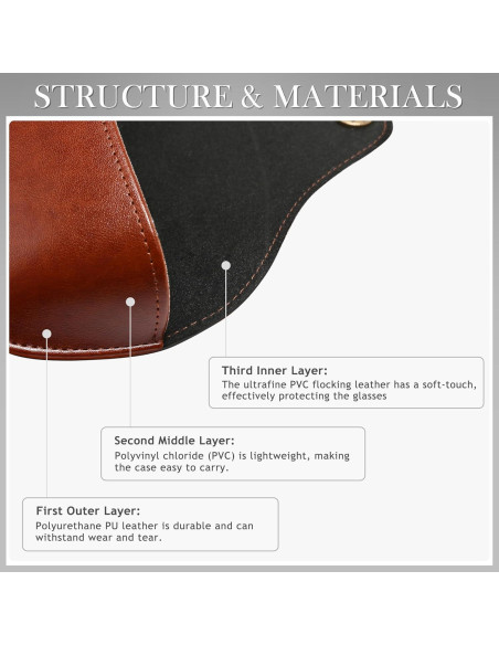 Estuche de Gafas SUNGAIT de Cuero Marrón - Delgado y Duradero