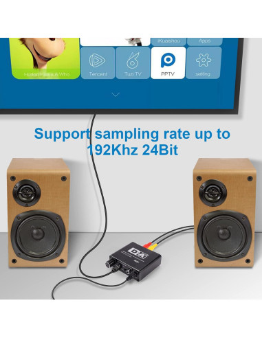 Convertidor de Audio Digital a Analógico LENDAWAY 192KHz RCA 3.5mm