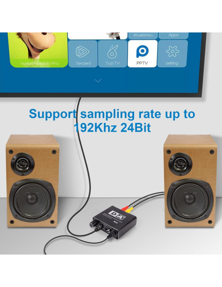 Convertidor de Audio Digital a Analógico LENDAWAY 192KHz RCA 3.5mm