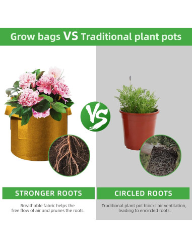 Paquete de 12 bolsas de cultivo WHATWEARS 3 Galones Marrón