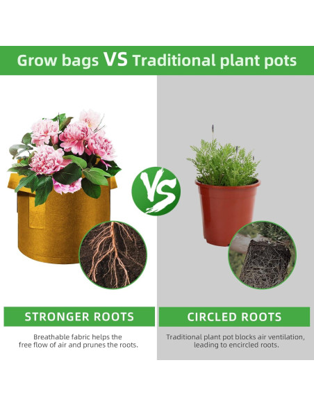 Paquete de 12 bolsas de cultivo WHATWEARS 3 Galones Marrón