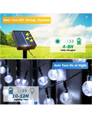 Luces Solares de Cadena USOKYO 200 LED 33.5m Exterior