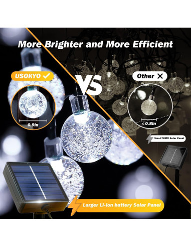 Luces Solares de Cadena USOKYO 200 LED 33.5m Exterior