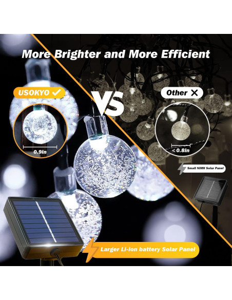 Luces Solares de Cadena USOKYO 200 LED 33.5m Exterior