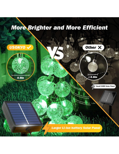 Luces Solares de Cadena USOKYO 120 LED 22m Verde Impermeables