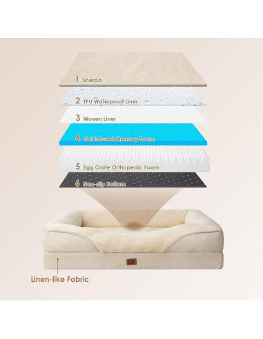 Cama Ortopédica para Perros EHEYCIGA 76x50 cm Beige