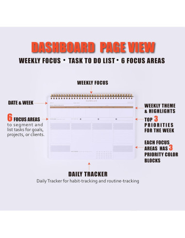 Planificador Semanal ZERONE CENTRE A4 - 54 Hojas Organizador