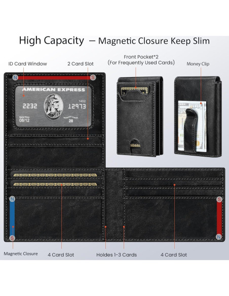 Cartera Slim de Cuero Furid para Hombres - RFID, Bifold, Sable