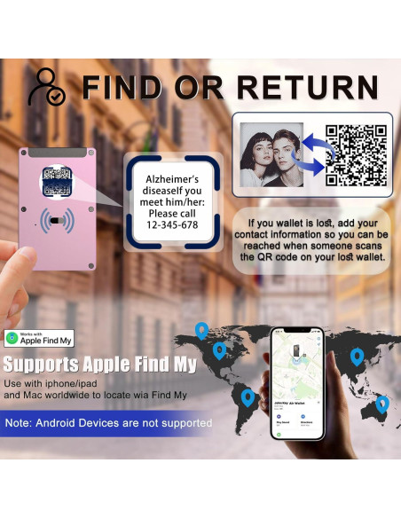 Billetera Inteligente HPSH Air con Pantalla E-Ink y RFID