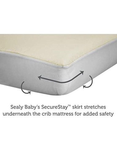 Protector de Colchón Impermeable Sealy Baby 132x71 cm Algodón Orgánico
