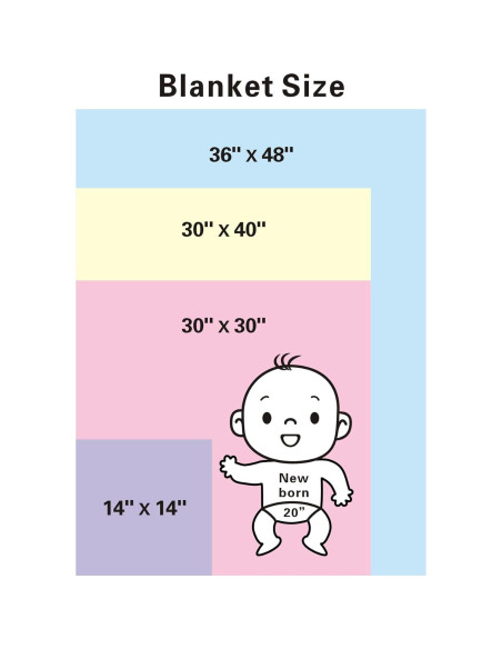 Manta de Forro Polar American Baby Company Azul 76.2x101.6 cm