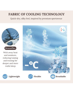 Almohada de Embarazo Cuddobaby 5-en-1 Refrigerante Azul 2