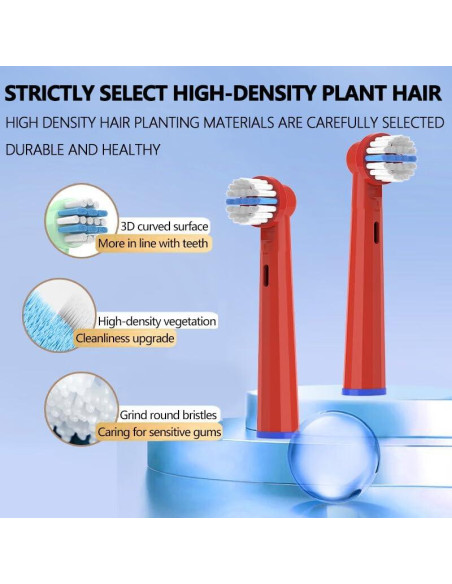 Cabezas de cepillo Oral B Braun 12 unidades limpieza cruzada