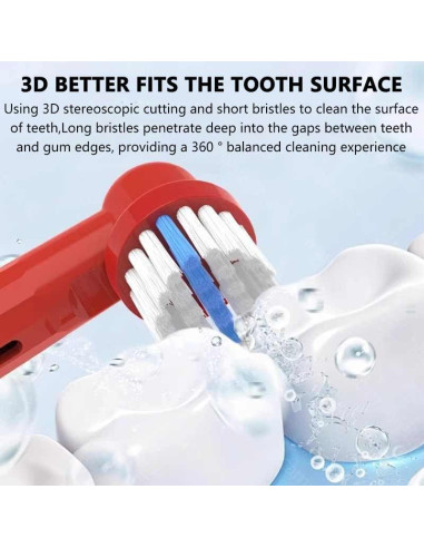 Cabezas de cepillo Oral B Braun 12 unidades limpieza cruzada